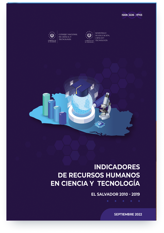 Indicadores de Recursos Humanos en Ciencia y Tecnología 