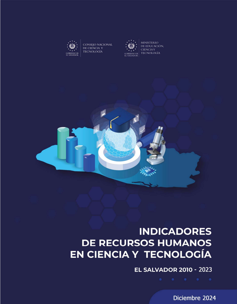 Indicadores de Recursos Humanos en Ciencia y Tecnología